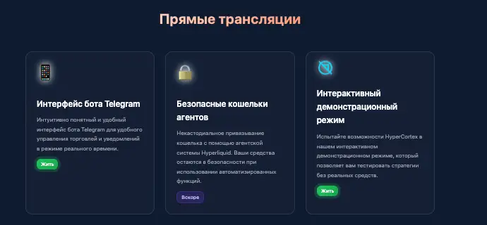 HyperCortex инфо о проекте обзор на HyperCortex