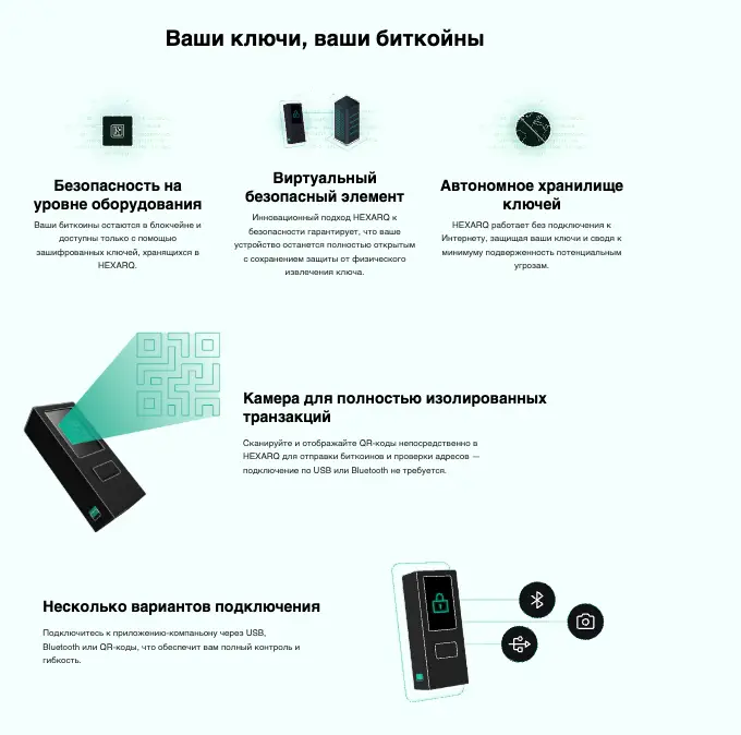 HEXARQ Project инфо о проекте обзор на HEXARQ Project