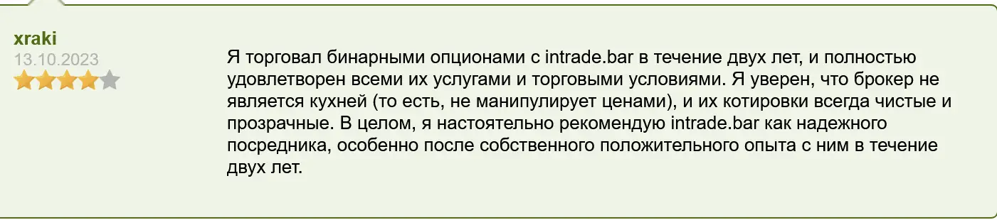 Проверка Intrade Bar Проверка Intrade Bar
