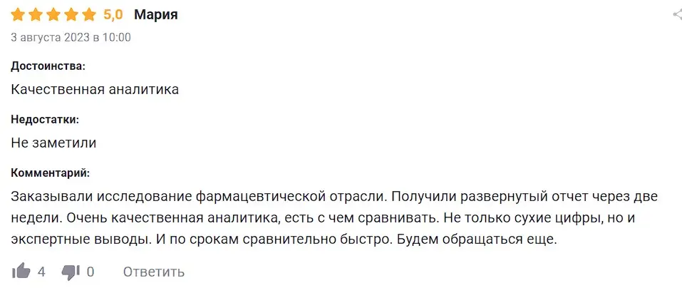 Оценка клиента Оценка клиента