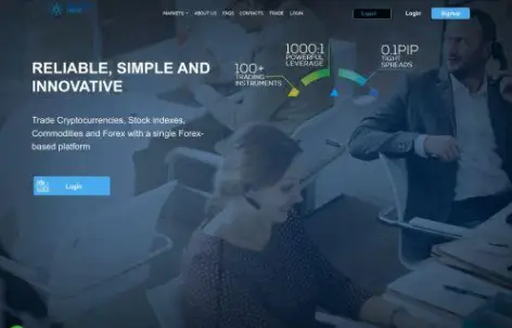 Обзор Coretradesindex