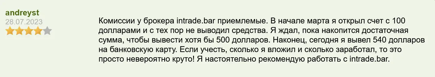Intrade Bar отзывы Intrade Bar отзывы