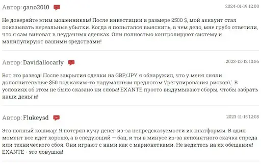 Exante.eu отзыв Exante.eu отзыв