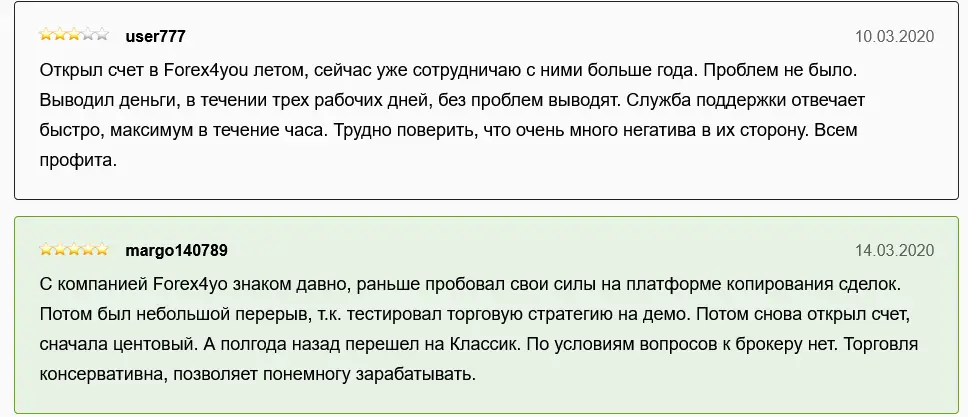Брокер Forex4you Брокер Forex4you