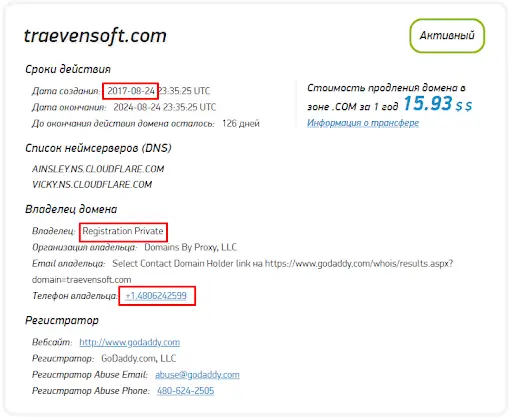 СКАМ TraevenSoft Investment СКАМ TraevenSoft Investment