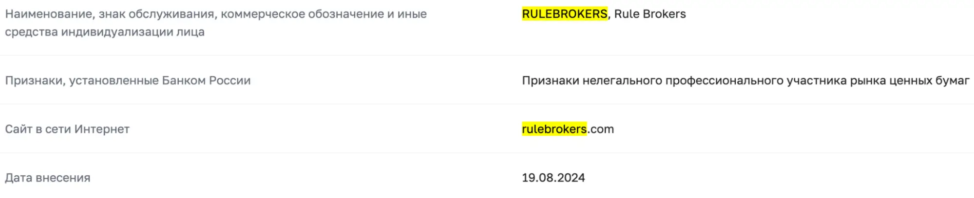 Rule Brokers обман Rule Brokers скам