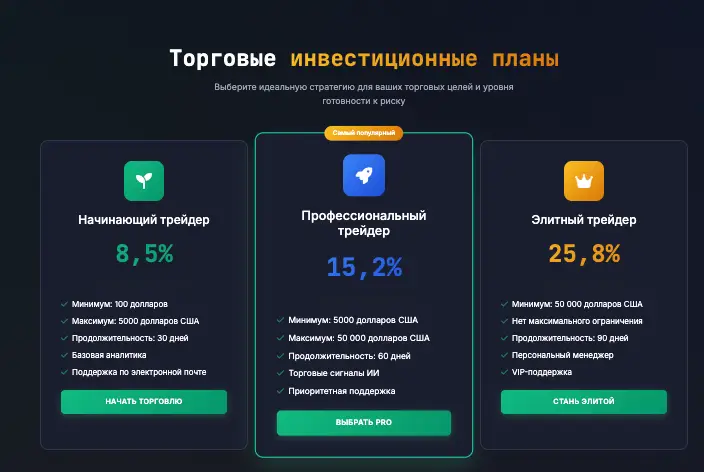 Selvo Neo инфо о сайте обзор на Selvo Neo