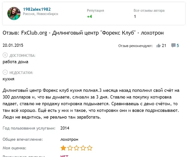 Отзыв клиента Отзыв клиента