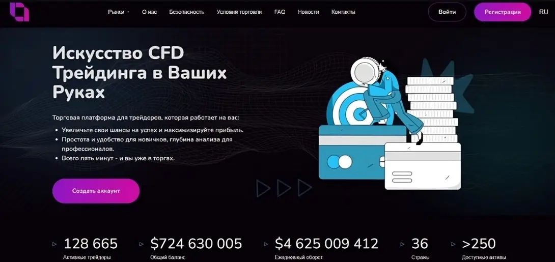 Обзор брокера Luv Leeco