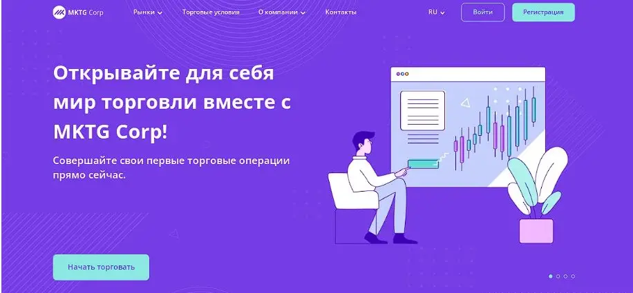 Основная информация о MKTG Corp Основная информация о MKTG Corp