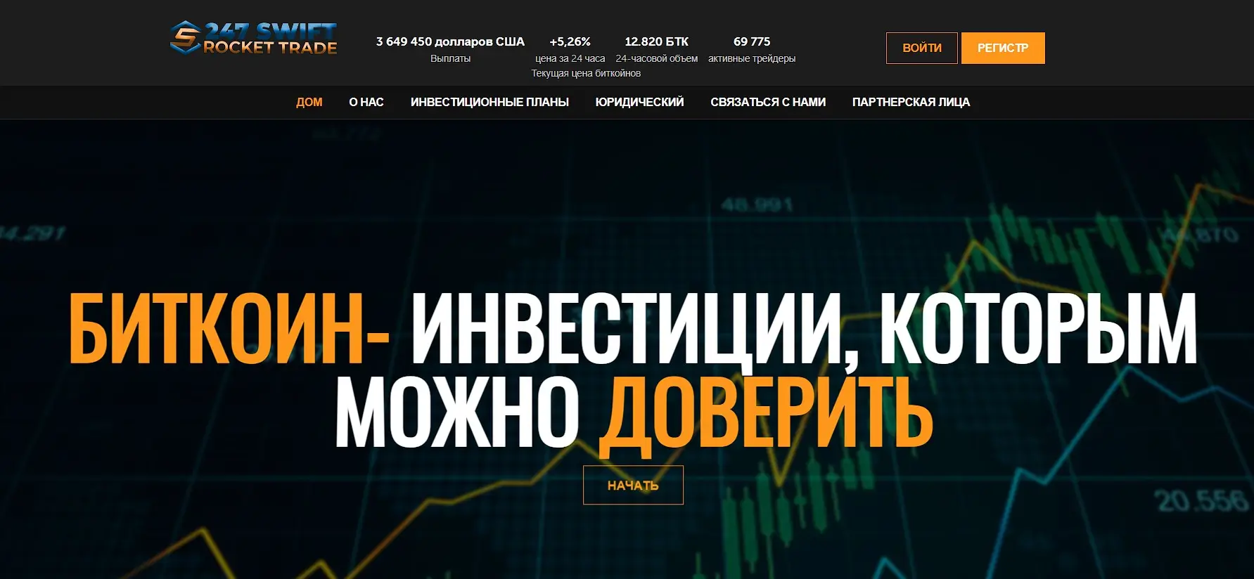 Обзор хайп-проекта 247 Swift Rocket Trade Обзор хайп-проекта 247 Swift Rocket Trade