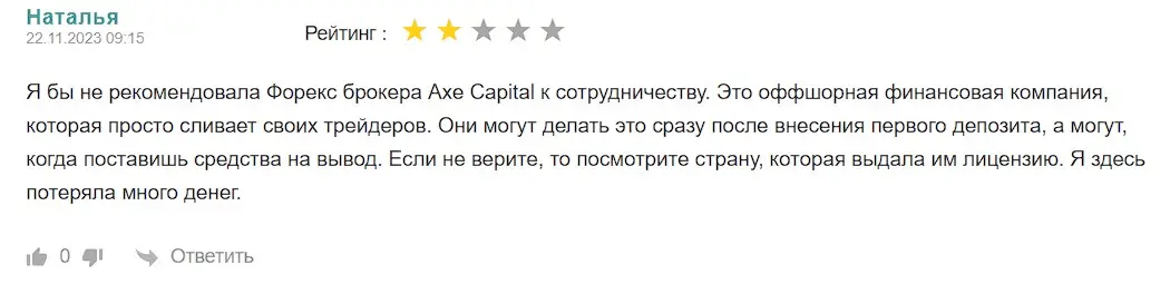 Отзыв трейдера Отзыв трейдера