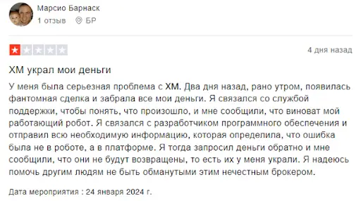 XM Global Limited XM Global Limited