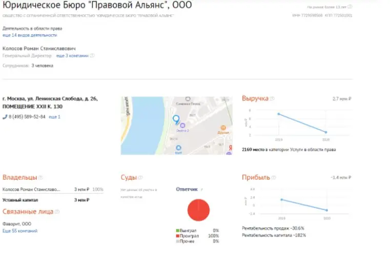 Проверка доменного имени Проверка доменного имени