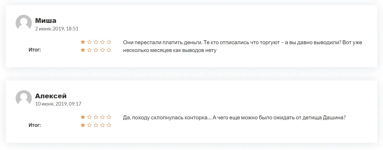 FXTM отзывы FXTM отзывы