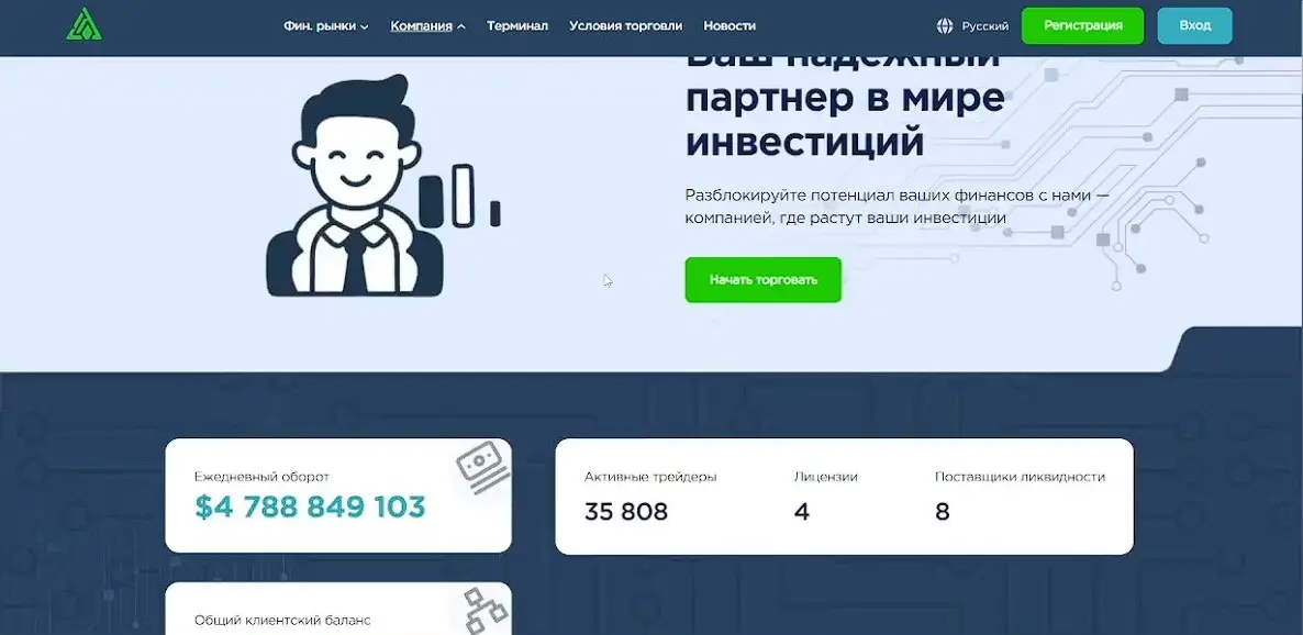 Обзор брокера AifyNet Обзор брокера AifyNet
