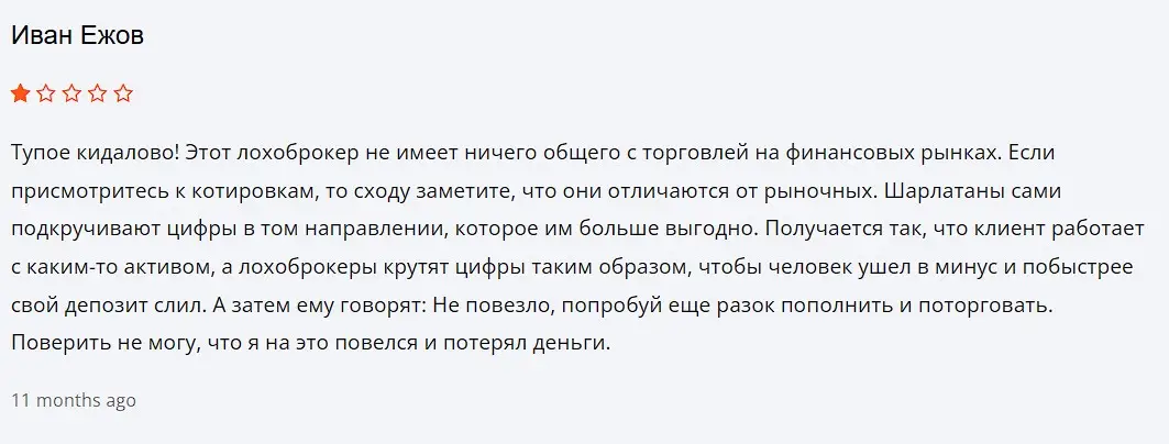 Lime Trading отзыв пользователя Lime Trading отзыв пользователя