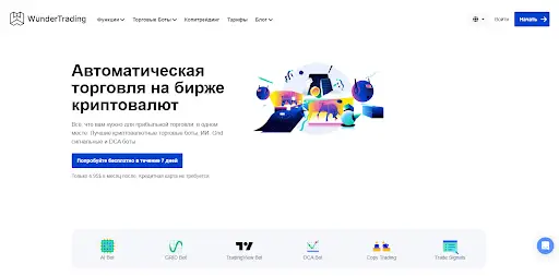 СКАМ WunderTrading СКАМ WunderTrading