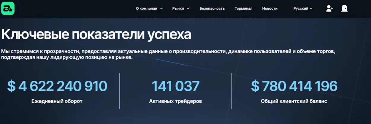 Breznergy обзор обзор Breznergy