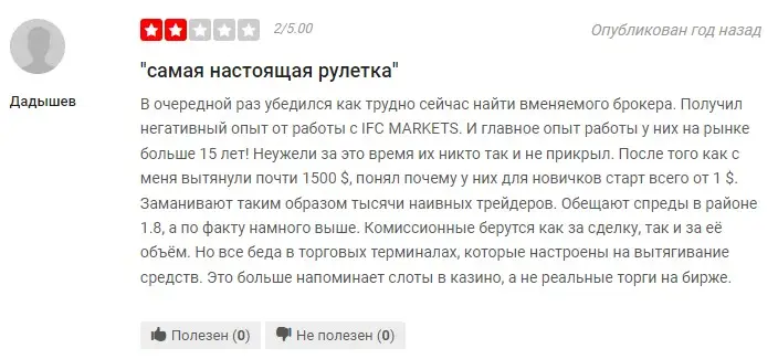 Отзыв пользователя Отзыв пользователя