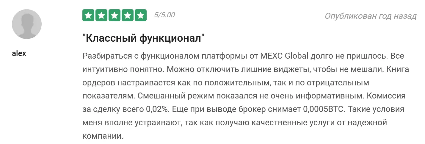 Отзывы о MEXC Отзывы о MEXC