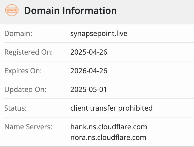 домен SynapsePoint SynapsePoint домен