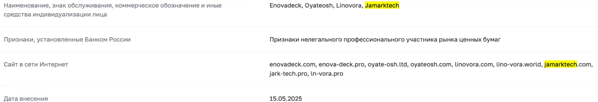 Linovora информация проверка Linovora
