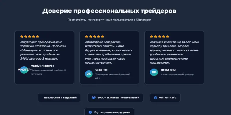 Digitsniper отзыв клиента отзыв о Digitsniper
