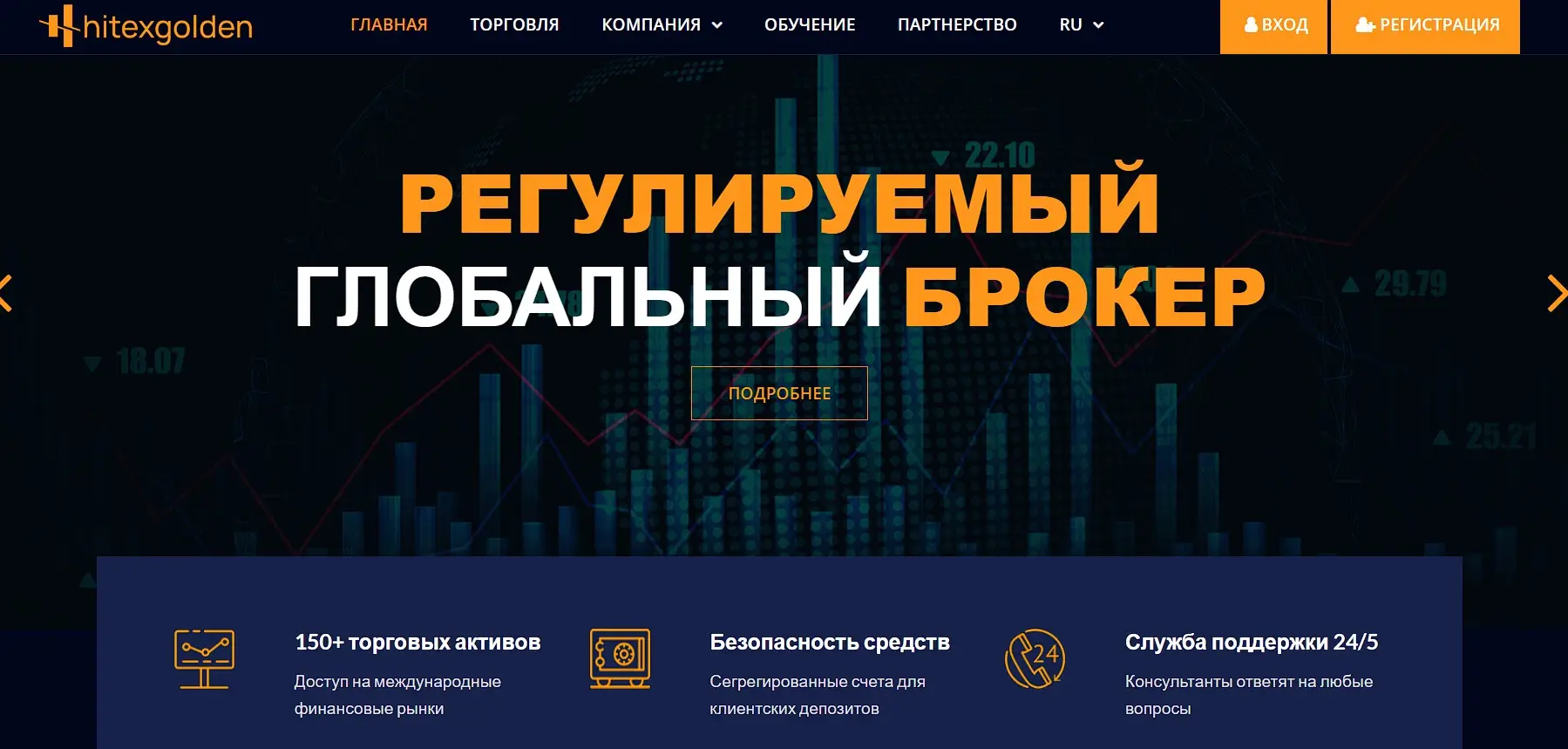 Обзор брокера Hitexgolden Обзор брокера Hitexgolden