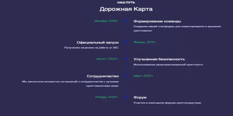 Dvalib инфо о кошельке обзор на Dvalib