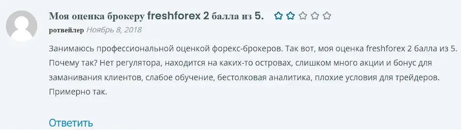 Мнение трейдера Мнение трейдера