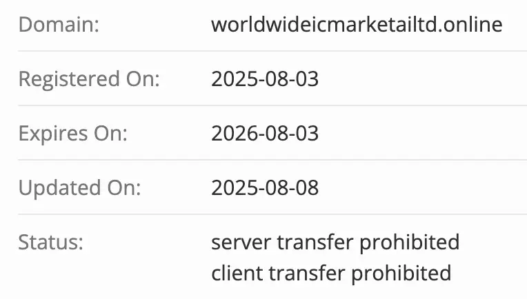 Worldwide IC Market AI Ltd домен домен Worldwide IC Market AI Ltd