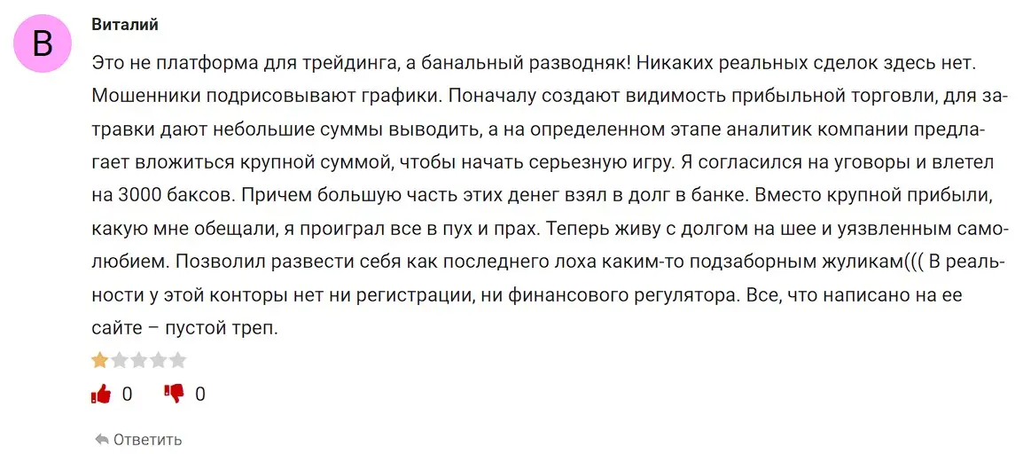 Комментарий трейдера Комментарий трейдера