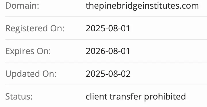 Bitpro Market Prime домен домен Bitpro Market Prime