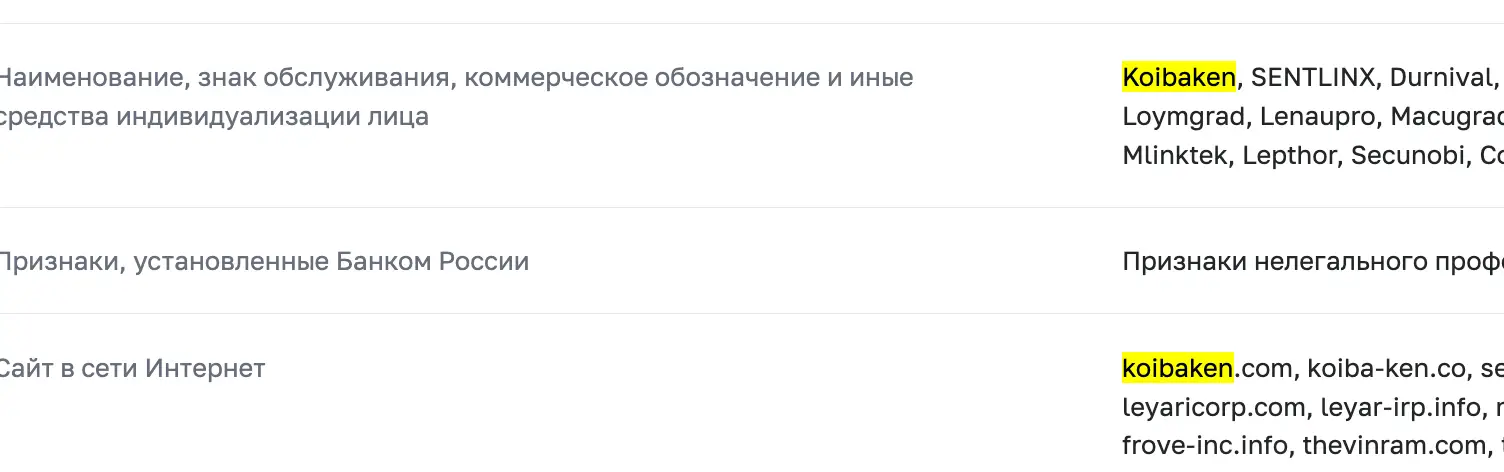 Koibaken обман Koibaken скам