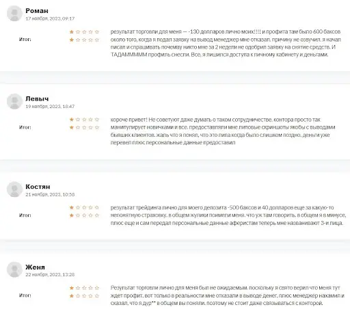 Брокер Gallant Capital Markets отзыв Брокер Gallant Capital Markets отзыв