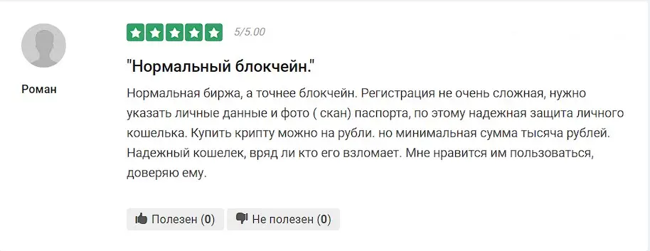 Отзыв пользователя Отзыв пользователя
