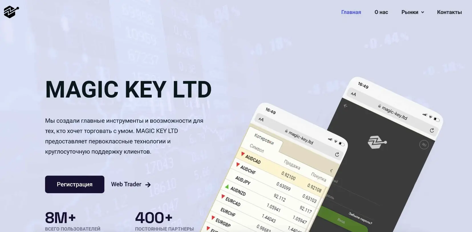 obzor-brokera-magic-key-ltd Обзор брокера Magic Key Ltd