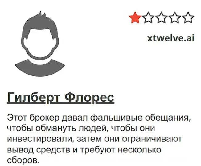 Xtwelve отзыв пользователя Xtwelve отзыв пользователя