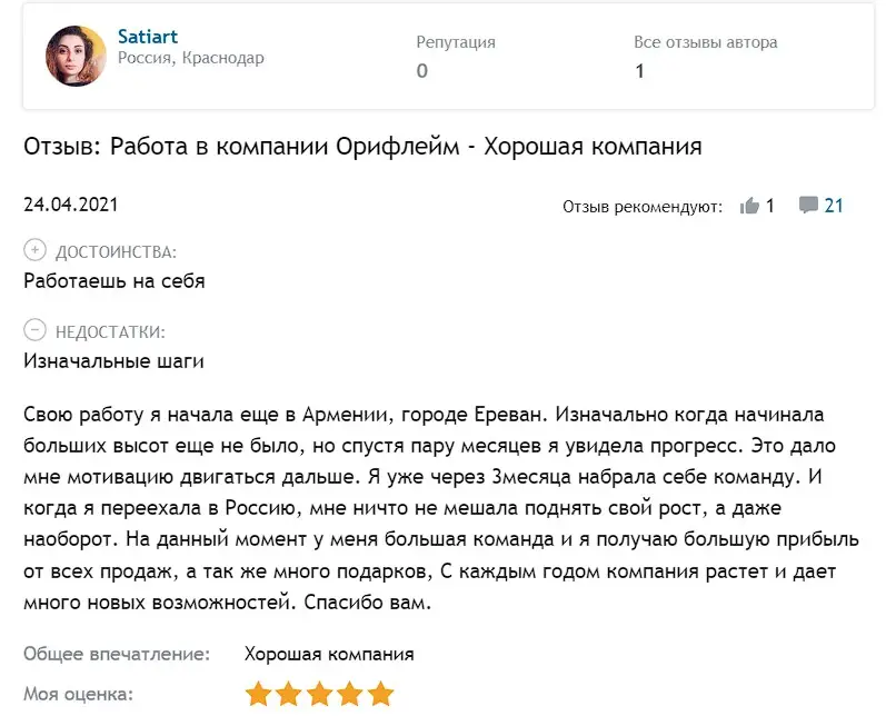 Мнение пользователя Мнение пользователя
