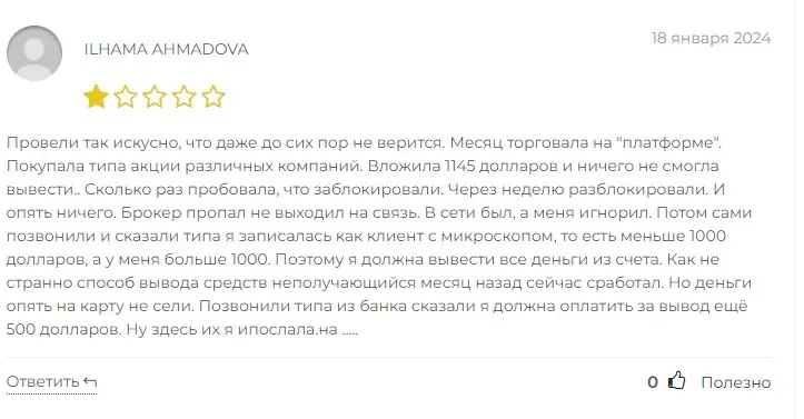 ITG Innovate отзыв трейдера ITG Innovate отзыв трейдера