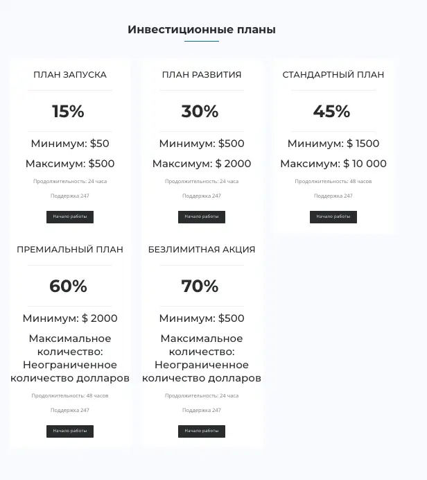 Capital-growsthenergy обзор информация о Capital-growsthenergy