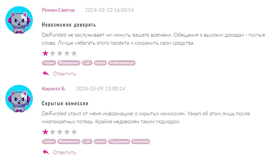 Отзывы трейдеров о DeiFunded Отзывы трейдеров о DeiFunded
