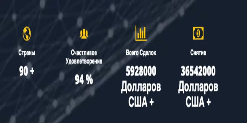 BritFoxMarket обзор условий что известно? BritFoxMarket