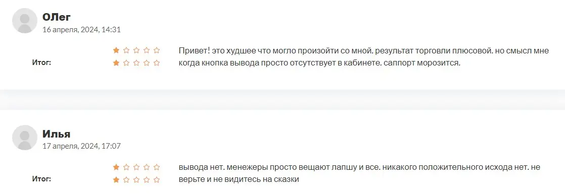 Отзывы о Sardis Markets Отзывы о Sardis Markets