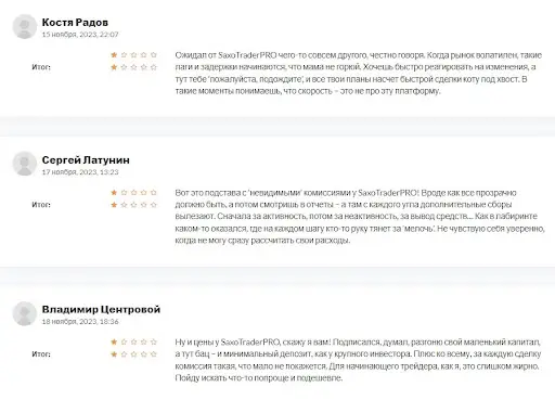 Отзывы SaxoTraderPRO Отзывы SaxoTraderPRO