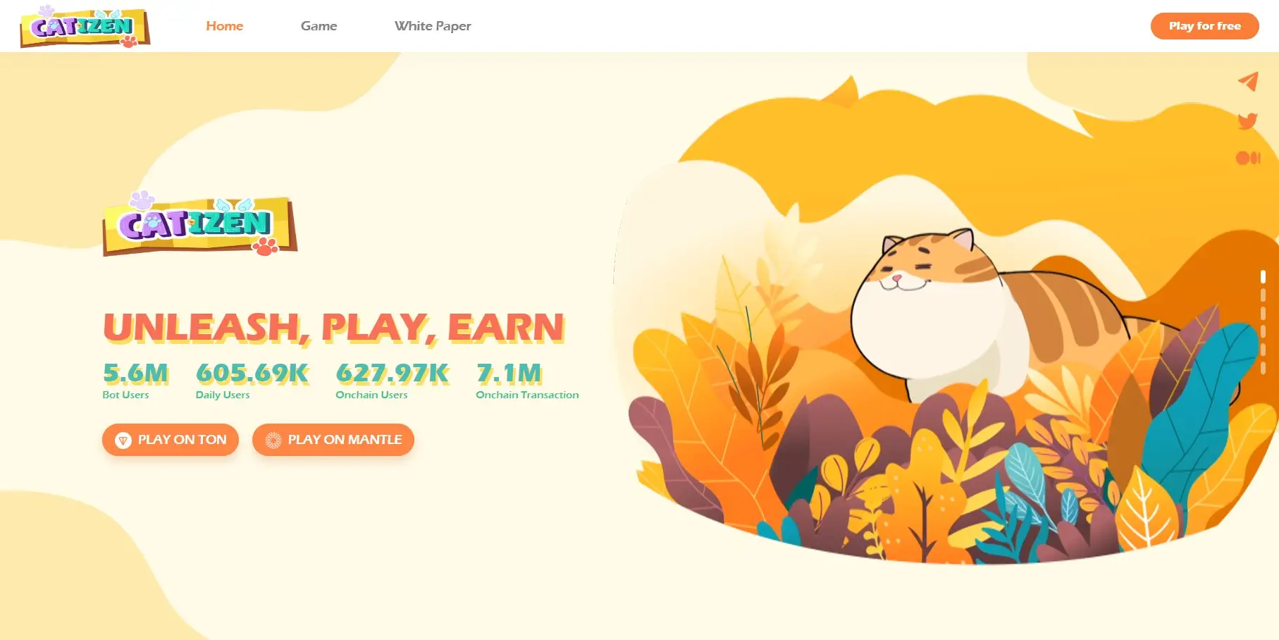 Обзор игры Catizen Обзор игры Catizen