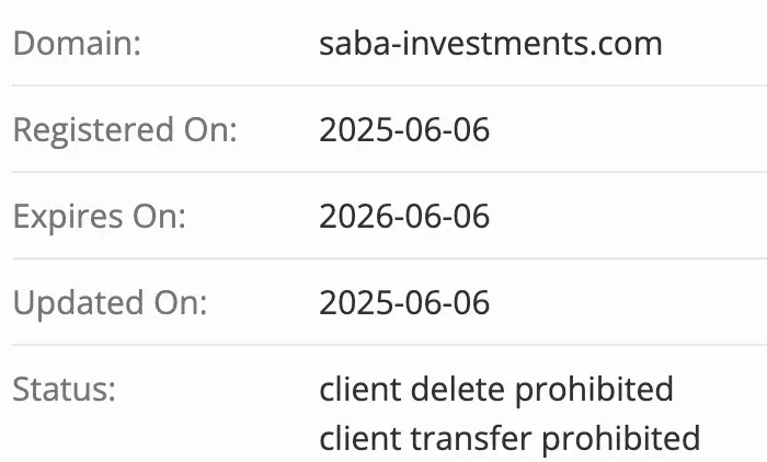 Saba Investments домен домен Saba Investments