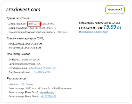 Crex Invest обзор, кидалово Crex Invest обзор, кидалово