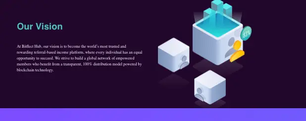 Bitflect Hub обзор проекта что известно? Bitflect Hub